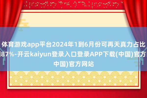 体育游戏app平台2024年1到6月份可再天真力占比达到87%-开云kaiyun登录入口登录APP下载(中国)官方网站